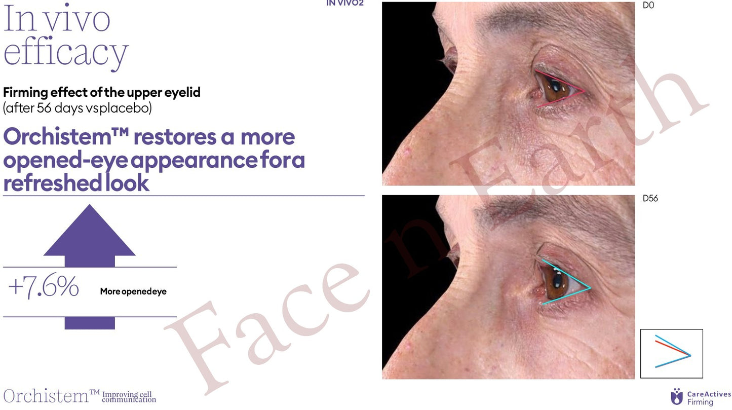 New All-in-One Serum Introductory Price
