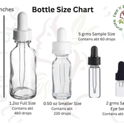 *New* All-in-One Serum for Eyes, Face, Jawline, Neck & Chest - 7 Peptides - 2 Stem Cells - Facenearth