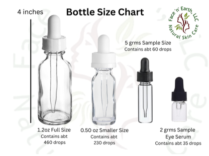 *New* All-in-One Serum for Eyes, Face, Jawline, Neck & Chest