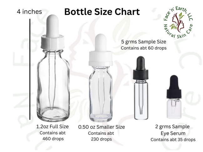 *New* All-in-One Serum for Eyes, Face, Jawline, Neck & Chest - 7 Peptides - 2 Stem Cells - Facenearth