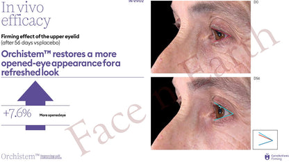 New All-in-One Serum Introductory Price