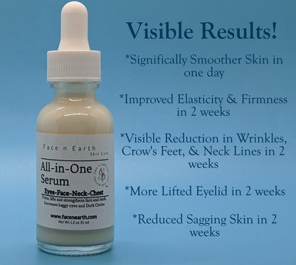 New All-in-One Serum Introductory Price