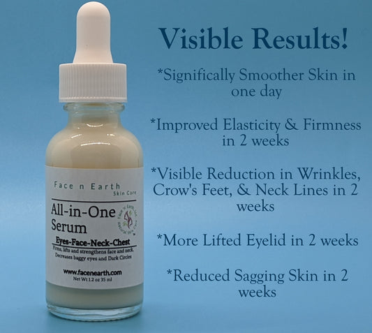 New All-in-One Serum Introductory Price