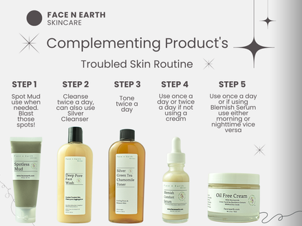 Niacinamide Vitamin B3 Oil-Free Cream - Facenearth
