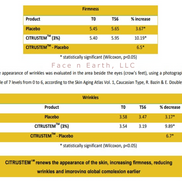 3x Stem Cell Recovery Elixir - Facenearth